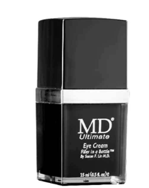 Do You Need an Eye Cream? Explore Today!