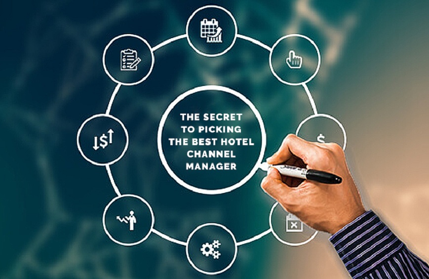 PMS Manager ForYour Hotel: Things To Consider When Selecting One